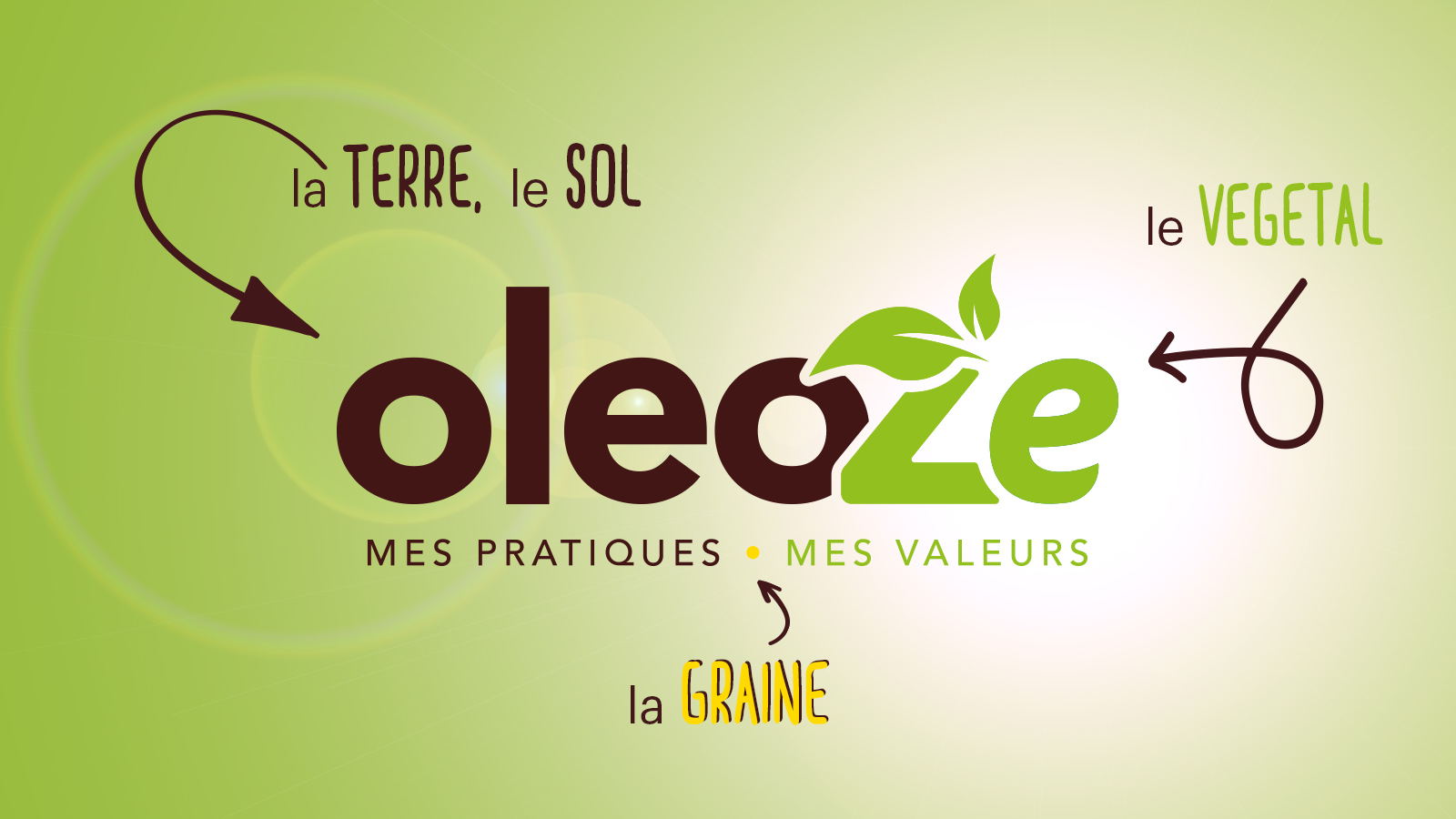 Nouveau logo oleoze